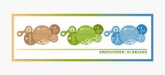 浙江省XXX市建筑設(shè)計。